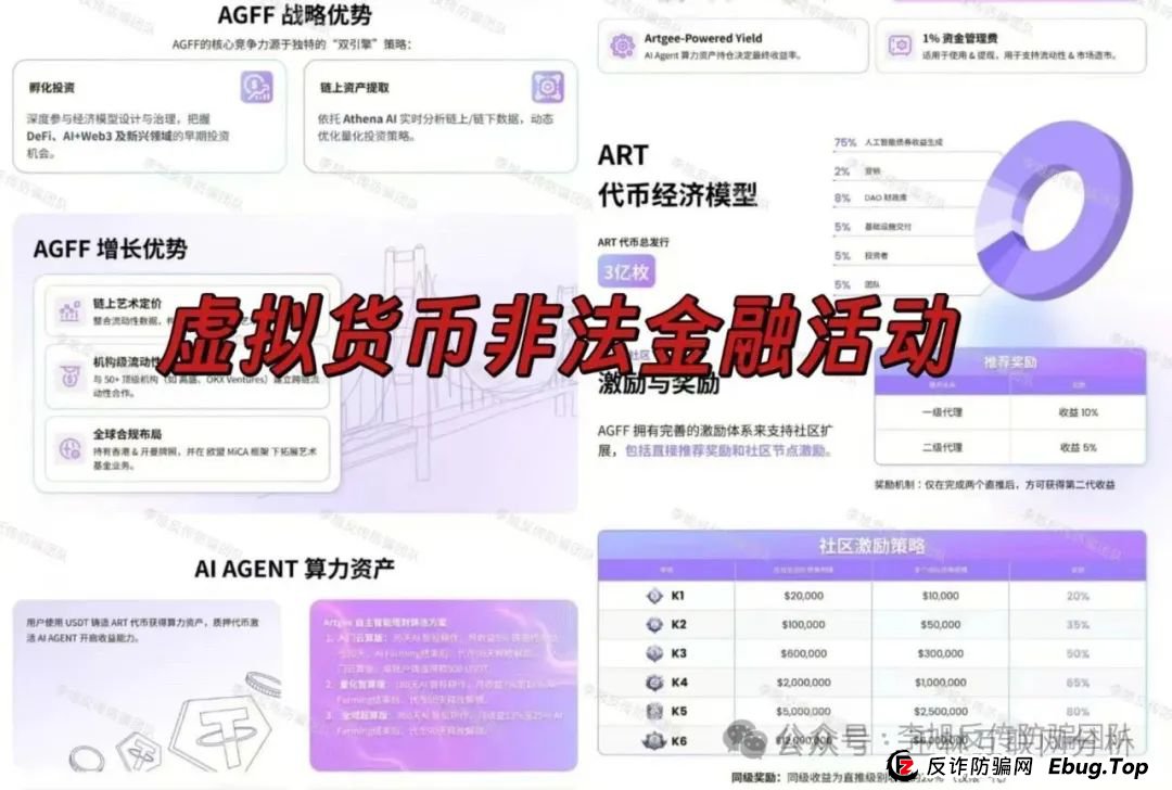 6月5日：最新资金盘项目骗局曝光，ArtGee，米斯特，鼎珮证券，安我股保，超鸿社团，正华联社，永捷私募...随时可能卷钱跑路！