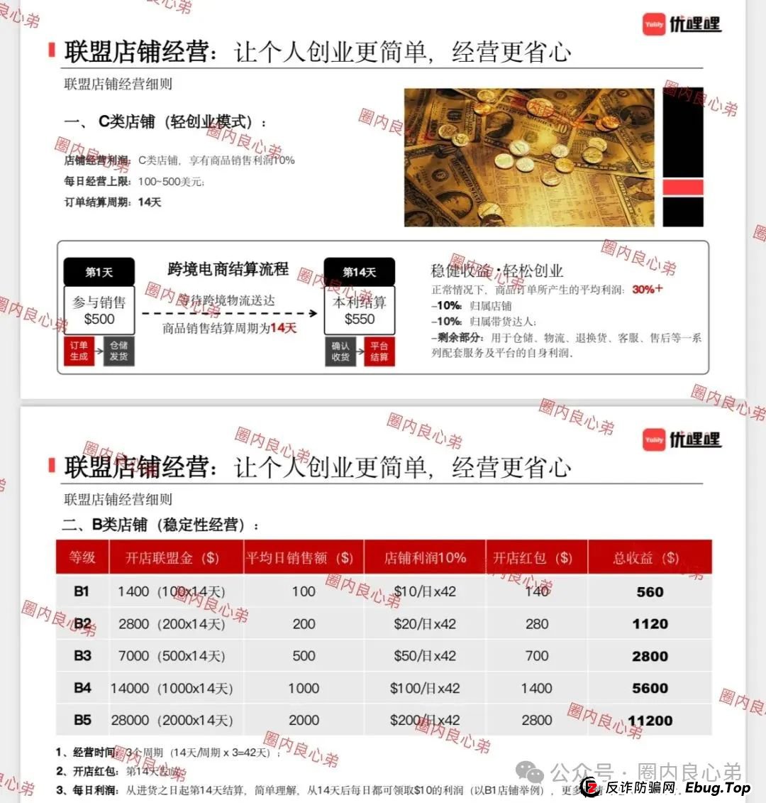 优哩哩资金盘骗局，高回报后的庞氏陷阱，不要去填坑当炮灰。