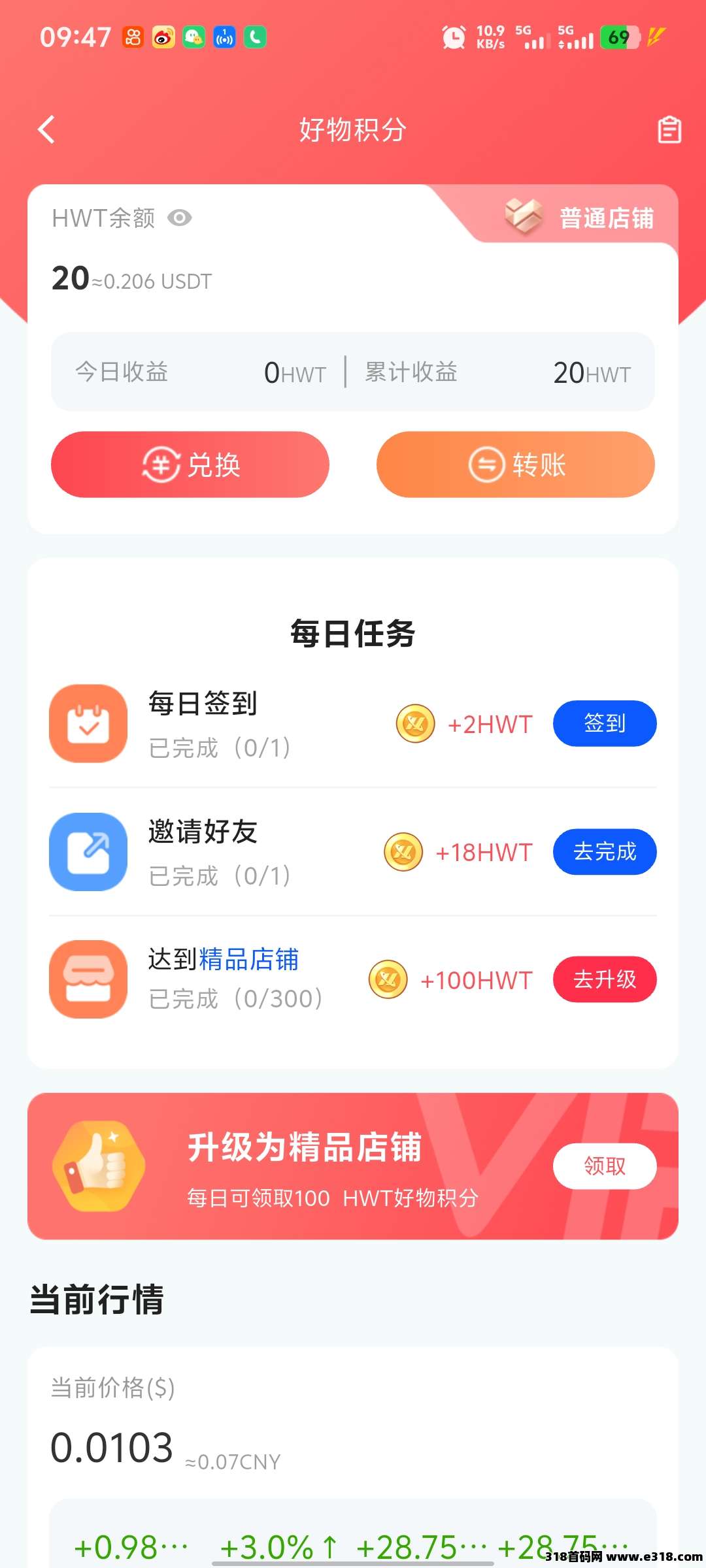 重磅！好物通跨境电商平台送米，拉新奖励，轻松赚收益！