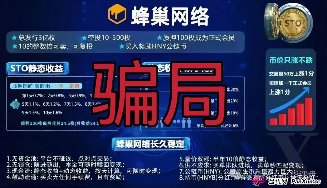 蜂巢网络STO（HNY）质押分红类资金盘骗局，已经大量单割强制兑换，高度预警，即将崩盘跑路！