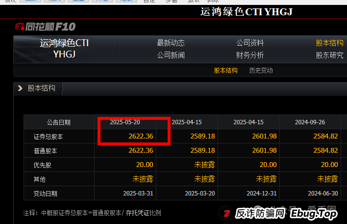 假运鸿原始股骗局揭秘：假运鸿集团股票真的还是假的？假运鸿原始股是骗人的吗？