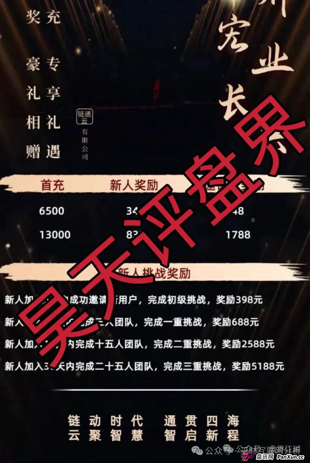 6月23日最新资金盘项目骗局曝光,Achman AM 兔子外汇保险,云誉证劵(链通云),众创盟随时可能卷钱跑路! 6月23日最新资金盘项目骗局曝光,Achman AM 兔子外汇保险,云誉证劵(链通云),众创盟随时可能卷钱跑路!