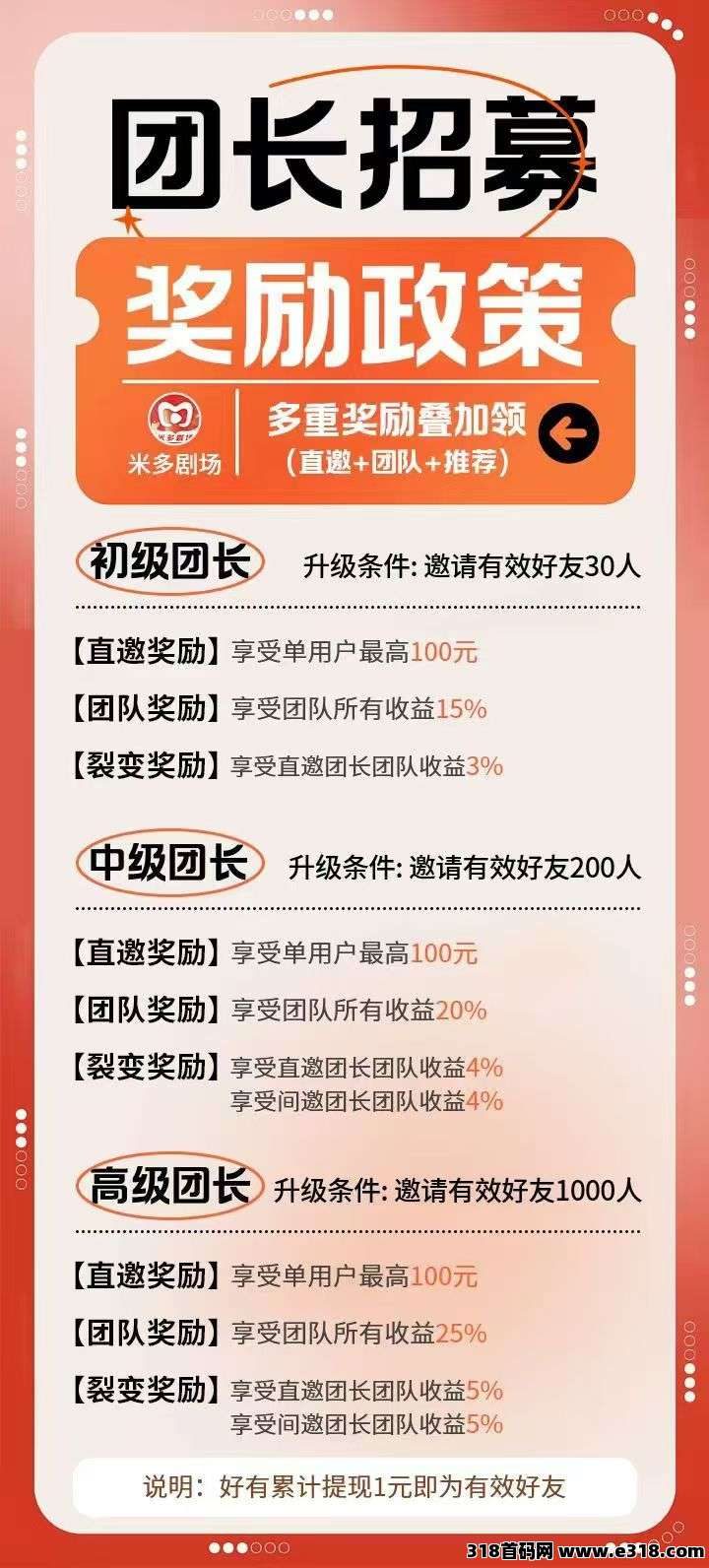 米多剧场首码,零撸广告赚,不养机保底收益高,免费送不养机玩法教程! 米多剧场首码,零撸广告赚,不养机保底收益高,免费送不养机玩法教程!