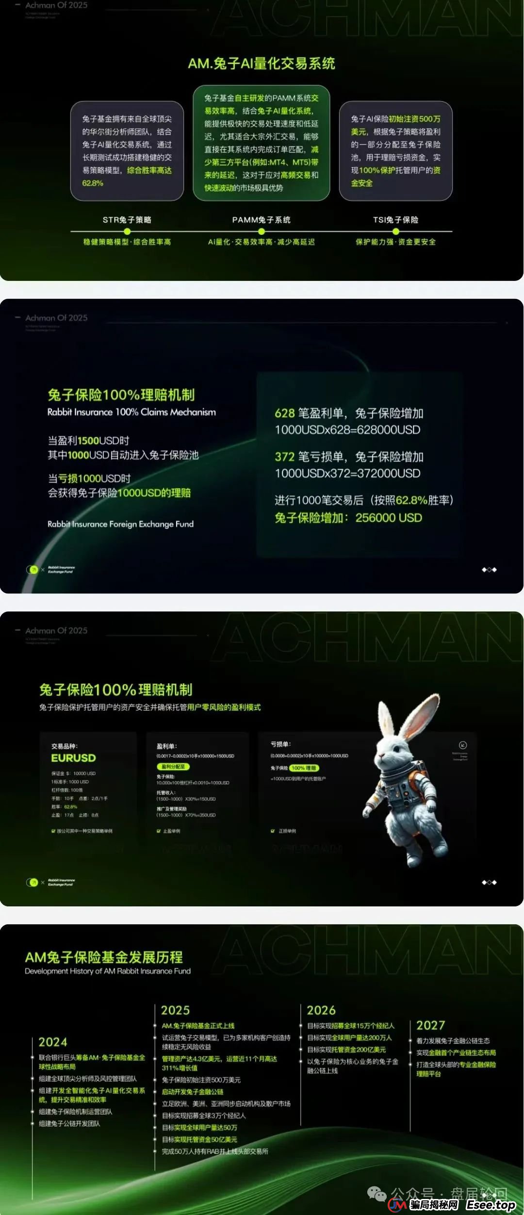 【兔子外汇】保险基金 一个打着量化交易外汇的资金盘骗局 马上崩盘跑路 【兔子外汇】保险基金 一个打着量化交易外汇的资金盘骗局 马上崩盘跑路