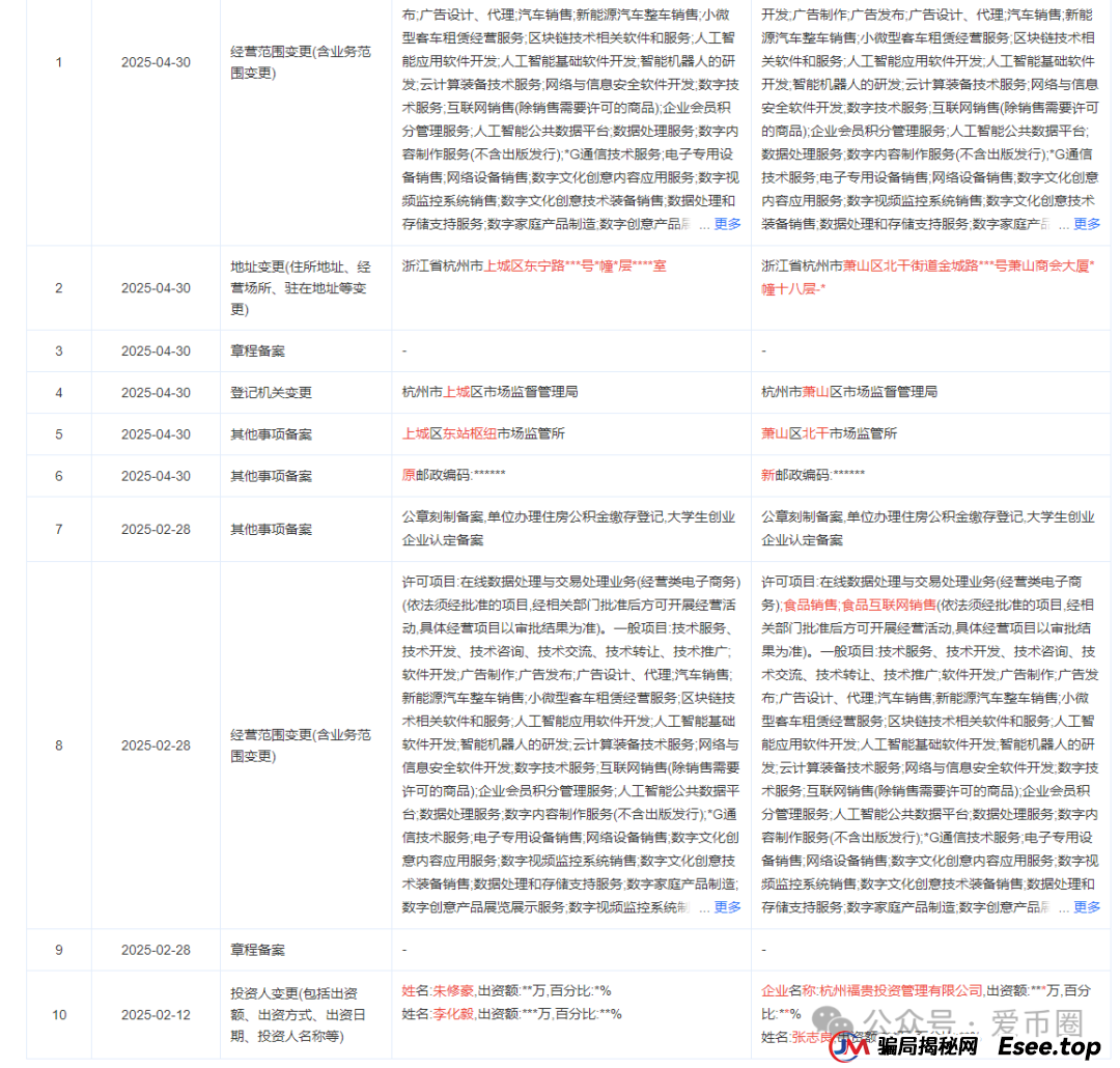 易无界资金盘曝光:易无界是什么模式?易无界是资金盘骗局吗? 易无界资金盘曝光:易无界是什么模式?易无界是资金盘骗局吗?