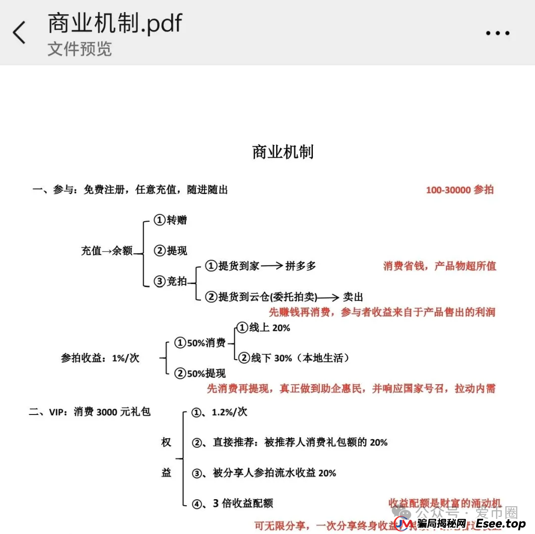 易无界资金盘曝光:易无界是什么模式?易无界是资金盘骗局吗? 易无界资金盘曝光:易无界是什么模式?易无界是资金盘骗局吗?