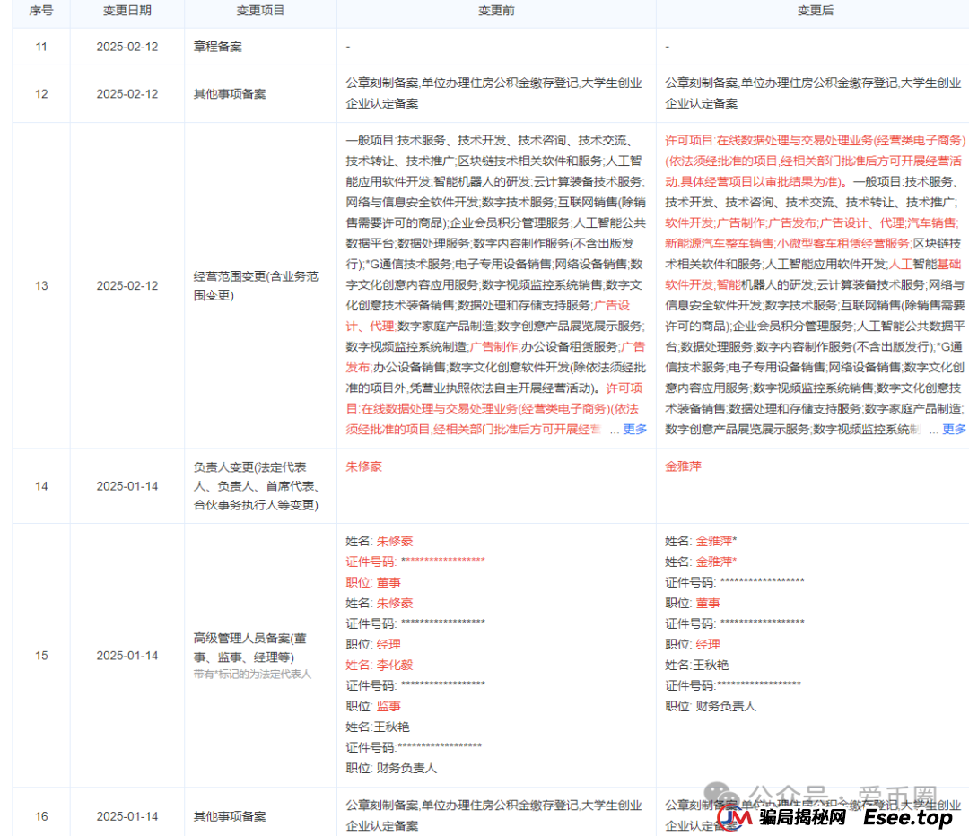 易无界资金盘曝光:易无界是什么模式?易无界是资金盘骗局吗? 易无界资金盘曝光:易无界是什么模式?易无界是资金盘骗局吗?