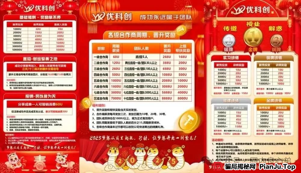 优科创(利鼎交易所)跟单类资金盘骗局,背后不为人知的事,注意警惕。 优科创(利鼎交易所)跟单类资金盘骗局,背后不为人知的事,注意警惕。