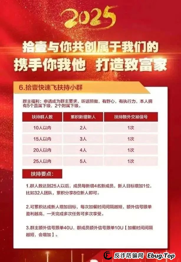 警惕 | 拾壹汇数字货币跟单资金盘骗局,已经大量单割,崩盘就在近期了。 警惕 | 拾壹汇数字货币跟单资金盘骗局,已经大量单割,崩盘就在近期了。