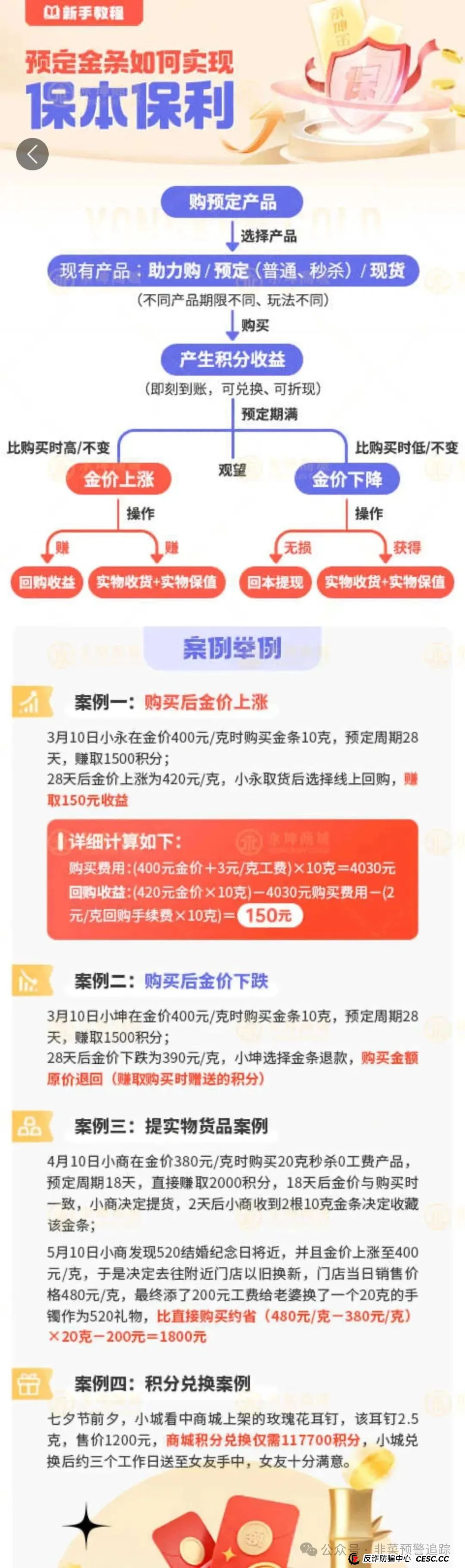 2025最大黄金杀猪盘——永坤黄金暴雷!数万人50亿血汗钱人间蒸发 2025最大黄金杀猪盘——永坤黄金暴雷!数万人50亿血汗钱人间蒸发