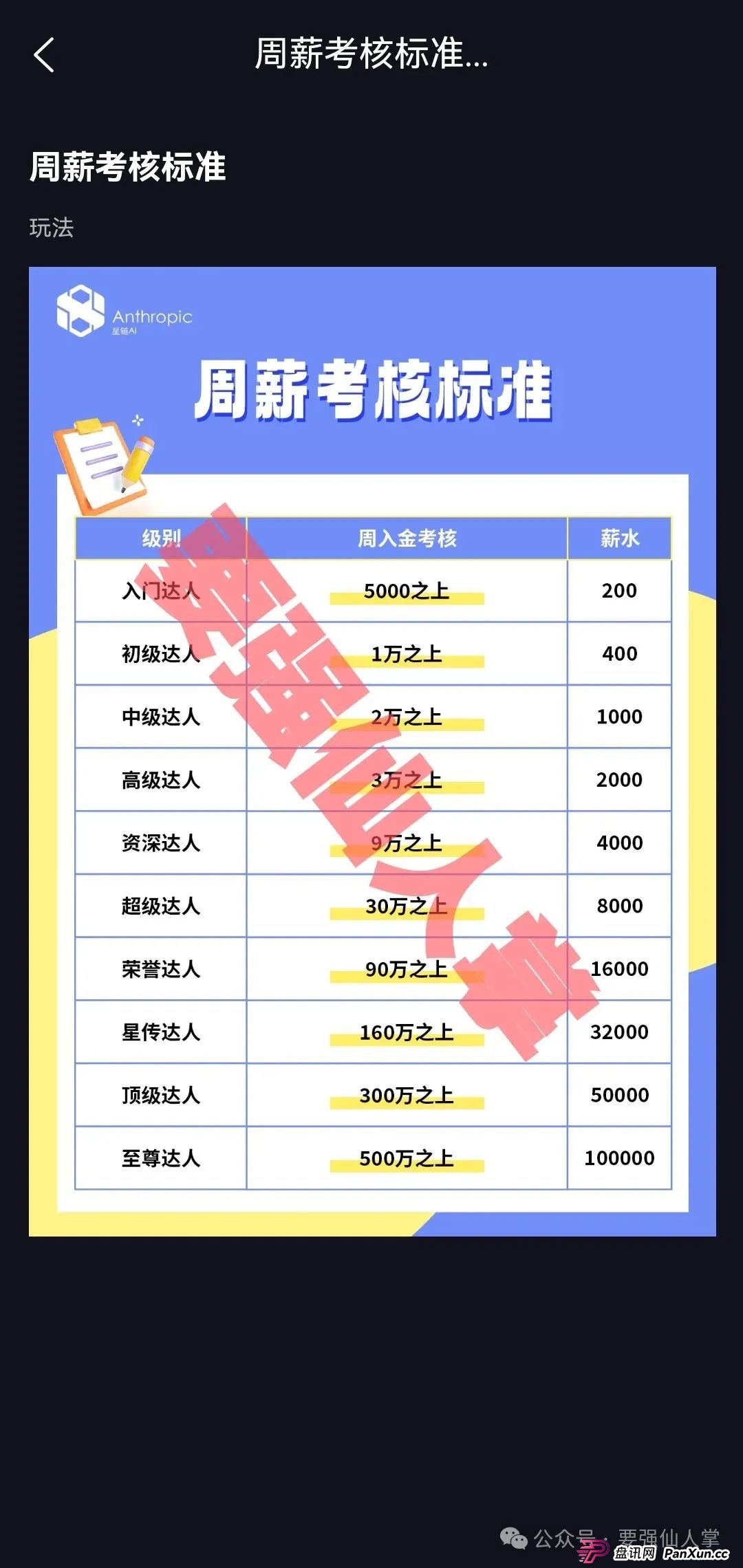 【星链Ai】又是一个短命盘的骗局,还在参与的人抓紧时间撤离 【星链Ai】又是一个短命盘的骗局,还在参与的人抓紧时间撤离