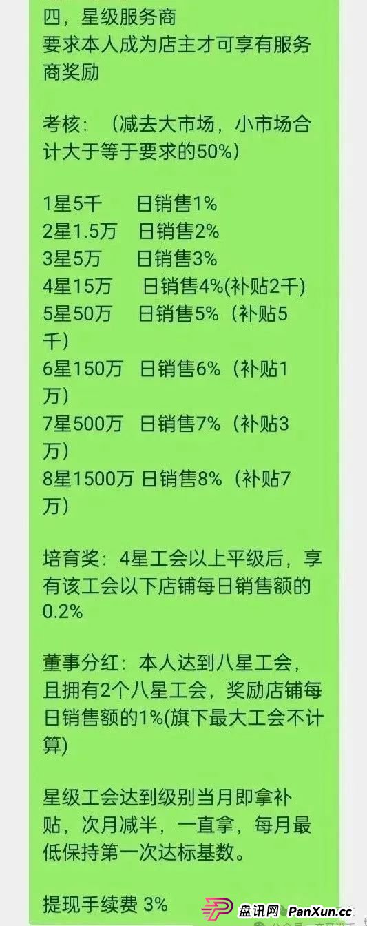 零成本开店当老板？又一个打着跨境电商的骗局--优哩哩，不要再去当炮灰了...