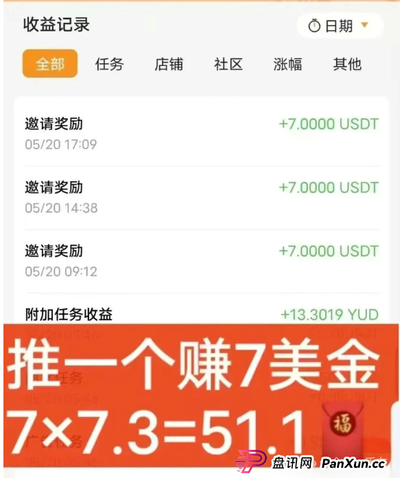 零成本开店当老板？又一个打着跨境电商的骗局--优哩哩，不要再去当炮灰了...