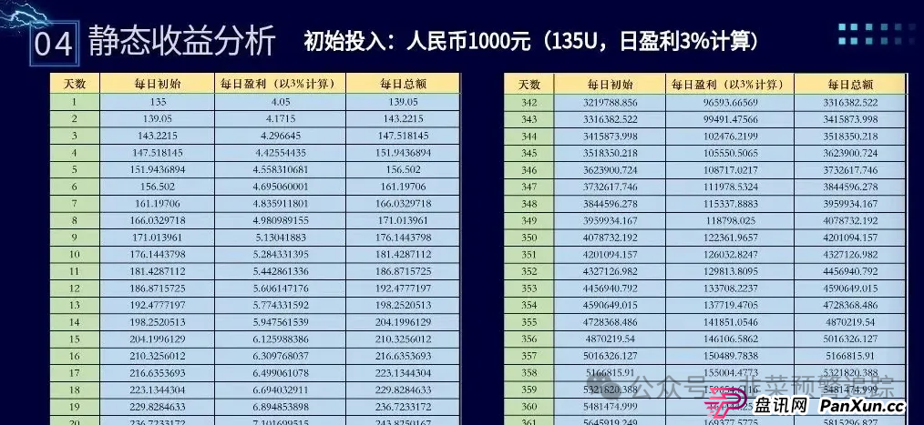 曝光诈骗资金盘,高危预警:ABCC交易所,布鲁交易所,ONECA,Loxam HK,拾某资本随时可能卷钱跑路,千万远离! 曝光诈骗资金盘,高危预警:ABCC交易所,布鲁交易所,ONECA,Loxam HK,拾某资本随时可能卷钱跑路,千万远离!