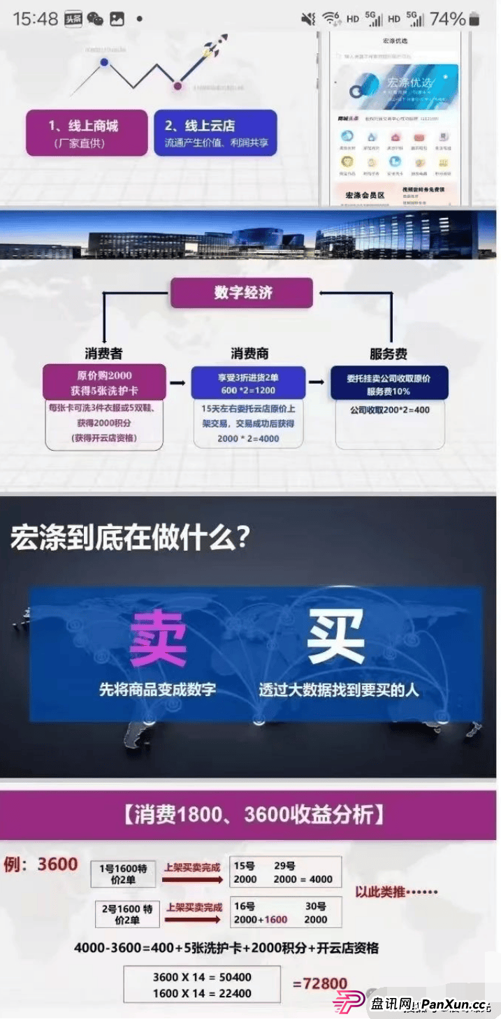 “宏涤洗衣”：干洗店还是人头收割机？震哥扒皮这个＂上市＂骗局！ 