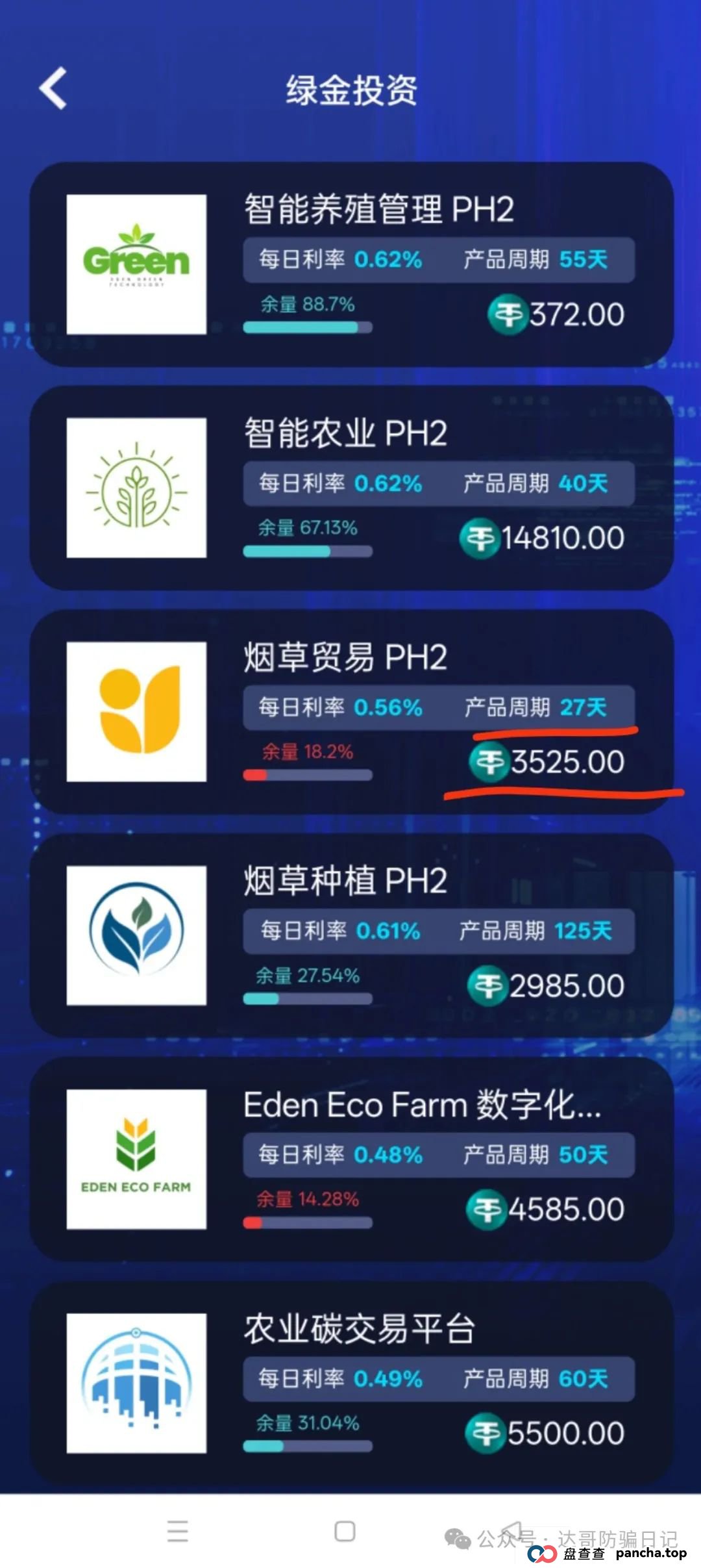 预警：Golden Link资金盘上线即将满3个月，碰瓷金链资本