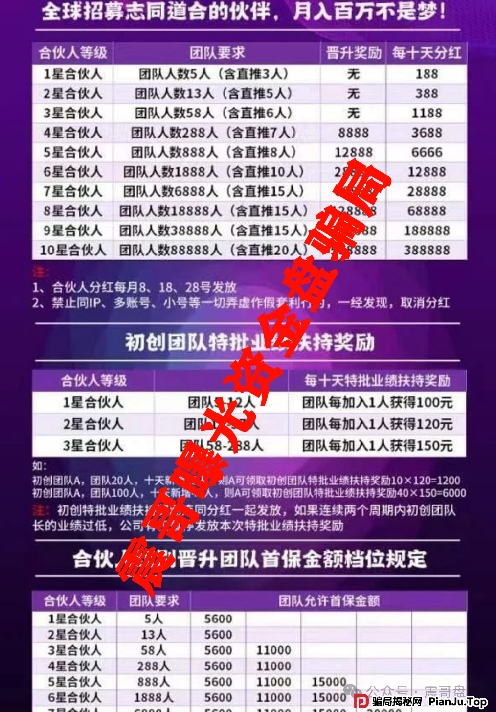 保诚码险HKJC彩票资金盘骗局,大量单割会员,即将崩盘跑路 保诚码险HKJC彩票资金盘骗局,大量单割会员,即将崩盘跑路