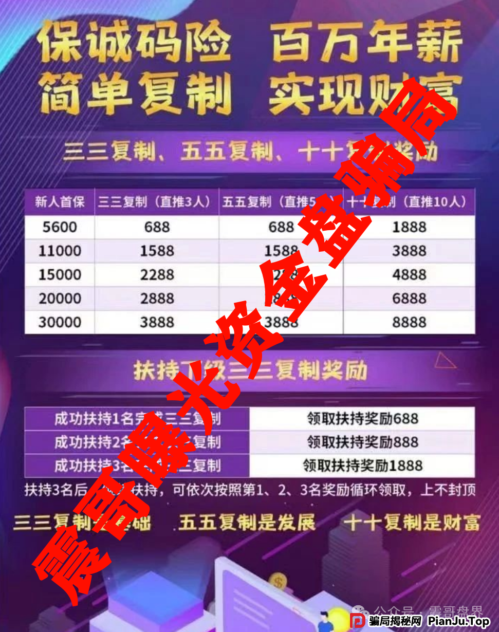 保诚码险HKJC彩票资金盘骗局,大量单割会员,即将崩盘跑路 保诚码险HKJC彩票资金盘骗局,大量单割会员,即将崩盘跑路