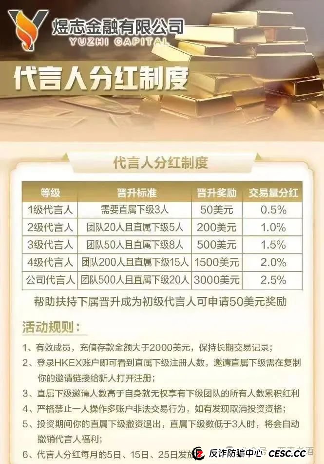 警惕【HKEX煜志金融】，系原“威云科技”诈骗团伙原班人马，该盘已到后期，速度远离！