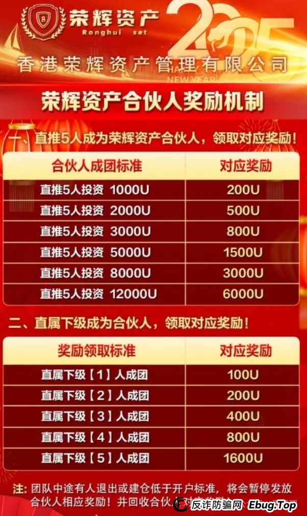 某某嘉仿盘 - 香港荣辉资产资金盘骗局揭秘：开始大量单割，注意风险！即将崩盘跑路！