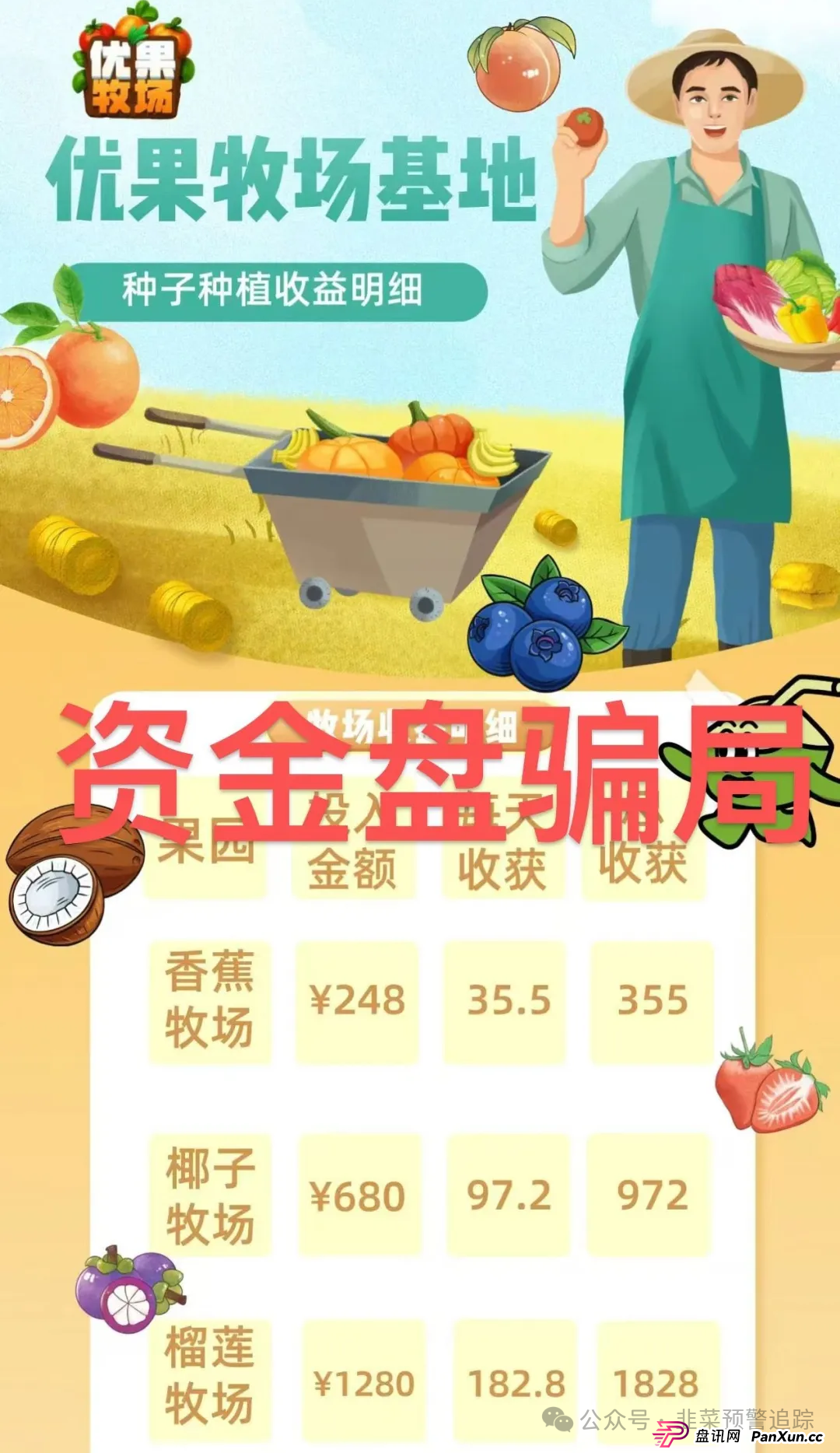 警惕！优果牧场,优哩哩,南华金融-鼎珮证券,迪斯康特...这些都是诈骗资金盘，马上崩盘，别上当受骗！