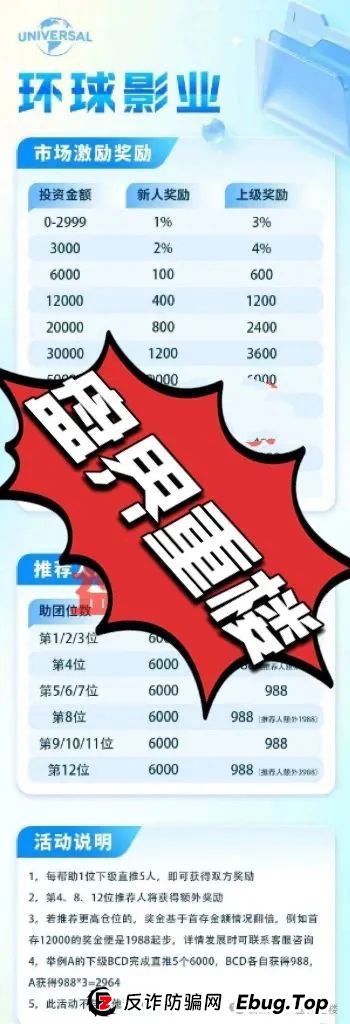 环球影业资金盘这破盘又来了,估计也撑不过俩月,到时候肯定卷钱跑路,看谁跑得快吧。 环球影业资金盘这破盘又来了,估计也撑不过俩月,到时候肯定卷钱跑路,看谁跑得快吧。