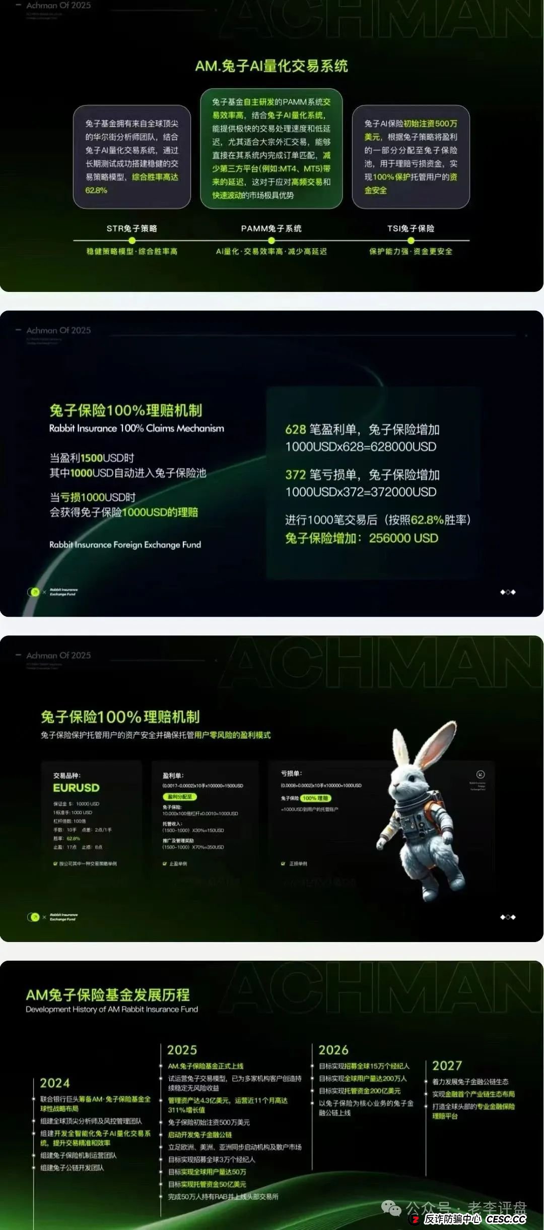 速避！“兔子外汇”保险基金借量化交易设局，崩盘倒计时已启动