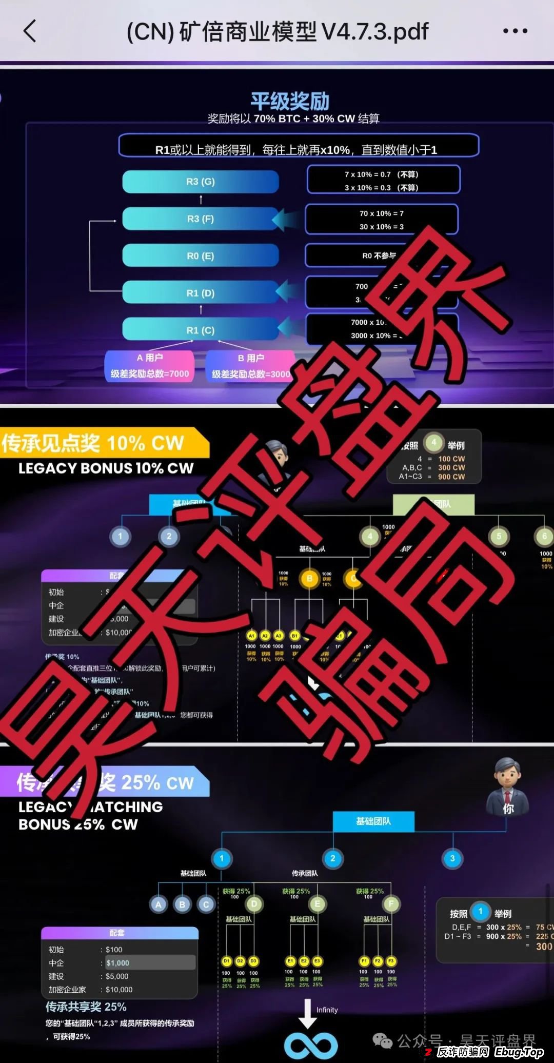 右臂社区MinerX加速器分红类资金盘骗局，操盘手圈钱过亿，已经开始单割，高度预警，即将崩盘跑路！