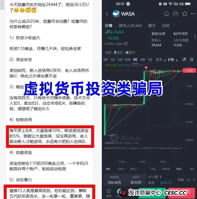 远离资金盘，哇塞币wasa，WEBSEA，‬SCEA生态农业，宁德时代(港股)这几个诈骗项目高危快要跑路，看到请远离！