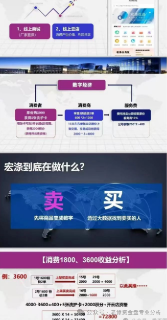 曝光【宏涤洗衣】表面看是开洗衣店，实际上玩的还是资金盘那套老把戏！！！