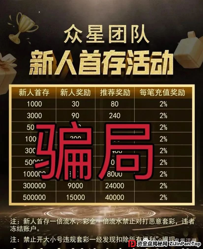 信德彩票(众星团队)彩票跟单类资金盘骗局,操盘手江临川圈钱几千万,已经开始单割,高度预警,即将崩盘跑路! 信德彩票(众星团队)彩票跟单类资金盘骗局,操盘手江临川圈钱几千万,已经开始单割,高度预警,即将崩盘跑路!