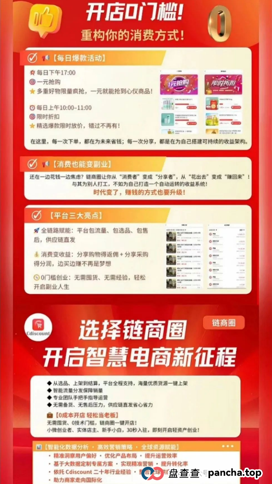 【曝光】带单投资分红躺赚？又一批诈骗资金盘项目跑路，长点心吧！