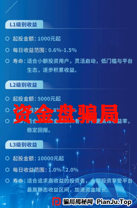 【星链Ai】震哥扒皮：这玩意儿就是个等着跑路的坑，别往里跳了！