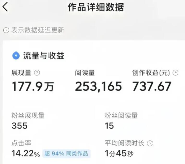 借助deepseek编辑一条图文变现700+，有手机就能做