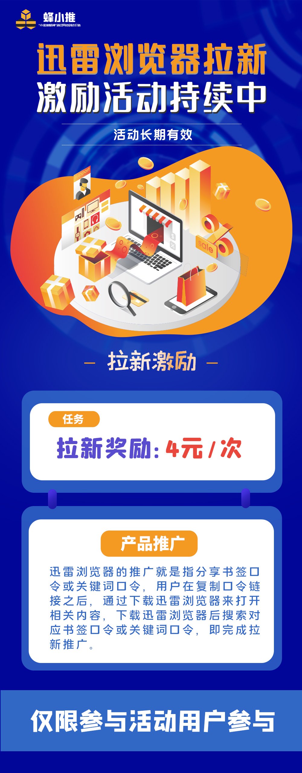 0基础也能成赚钱高手！迅雷浏览器推广的懒人秘籍