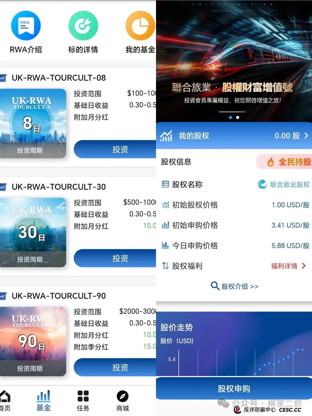 今日曝光套牌＂联合旅业＂骗局，多地警方已发布风险预警，某地已立案侦查！