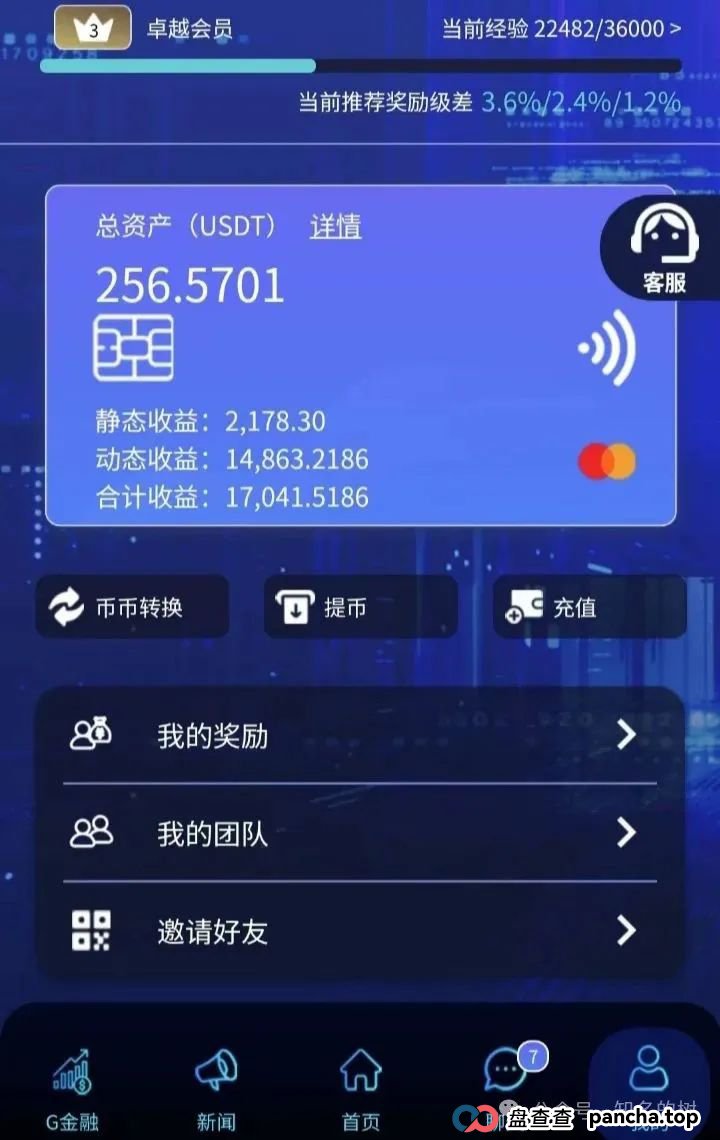预警！Golden Link（睿讯）资金盘套路解析，速看避坑！