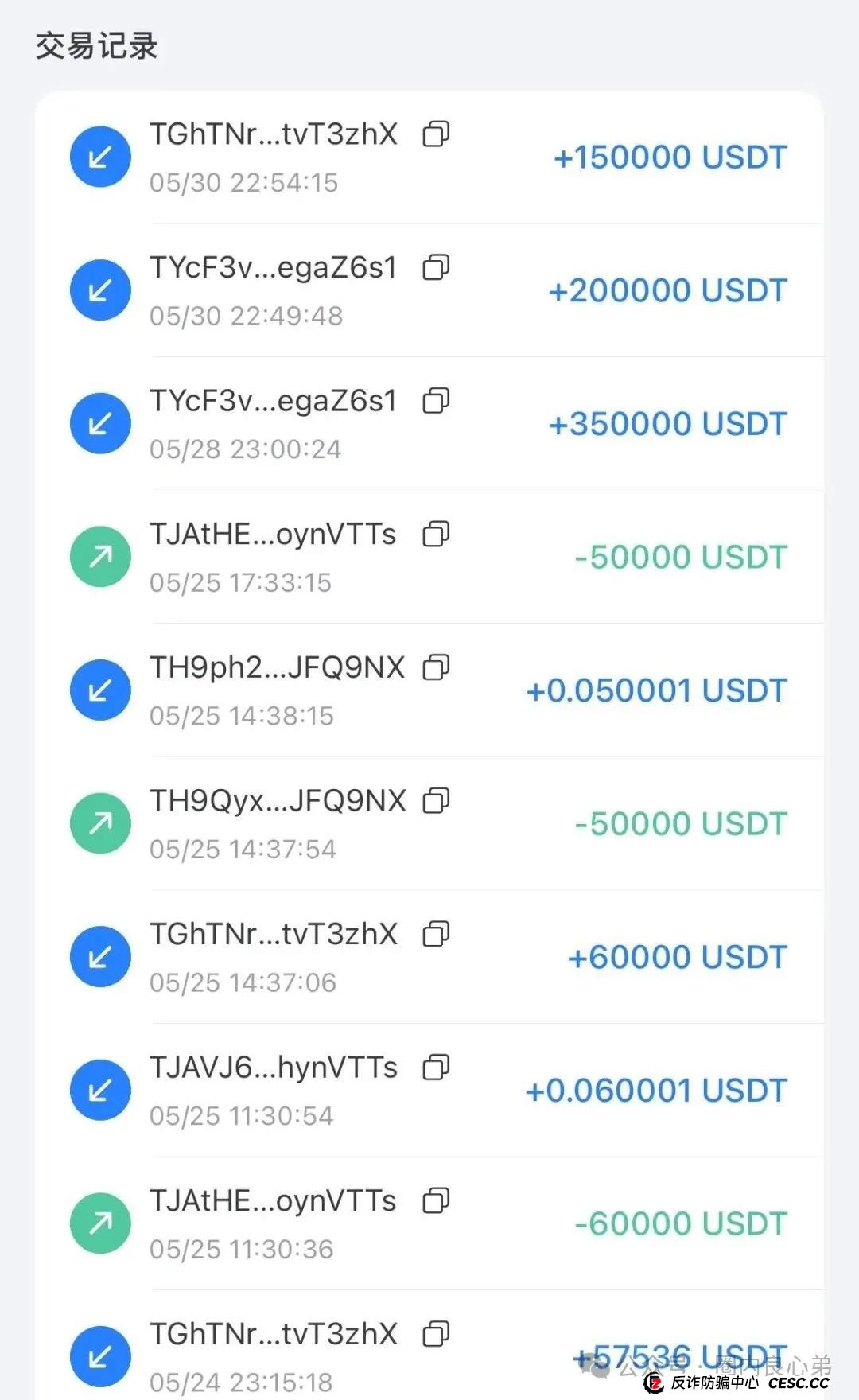 启迪医疗—未来音,是投资者的盛宴,还是包装的骗局,注意警惕。 启迪医疗—未来音,是投资者的盛宴,还是包装的骗局,注意警惕。