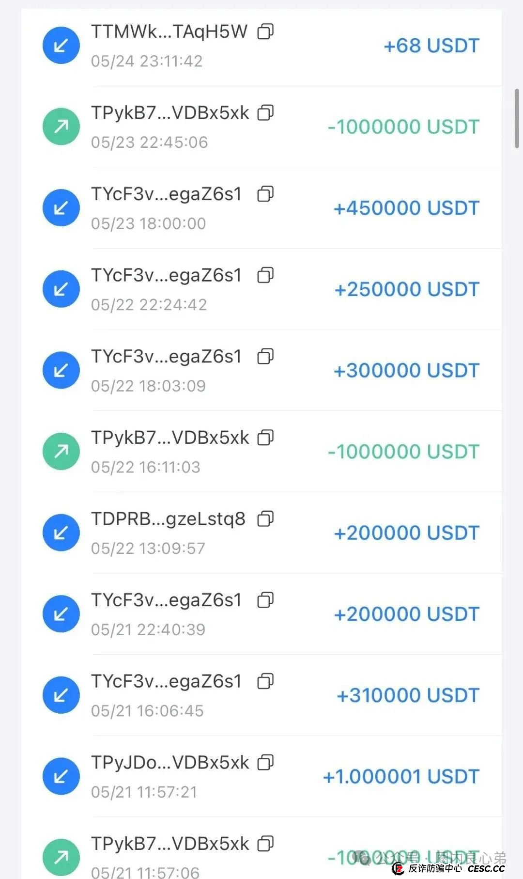 启迪医疗—未来音,是投资者的盛宴,还是包装的骗局,注意警惕。 启迪医疗—未来音,是投资者的盛宴,还是包装的骗局,注意警惕。