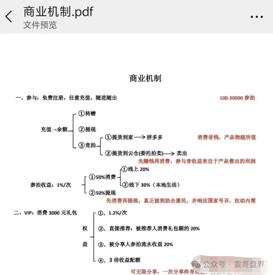 易无界冒充新盘,实际泡沫很大的重启盘,高度预警,即将崩盘 易无界冒充新盘,实际泡沫很大的重启盘,高度预警,即将崩盘