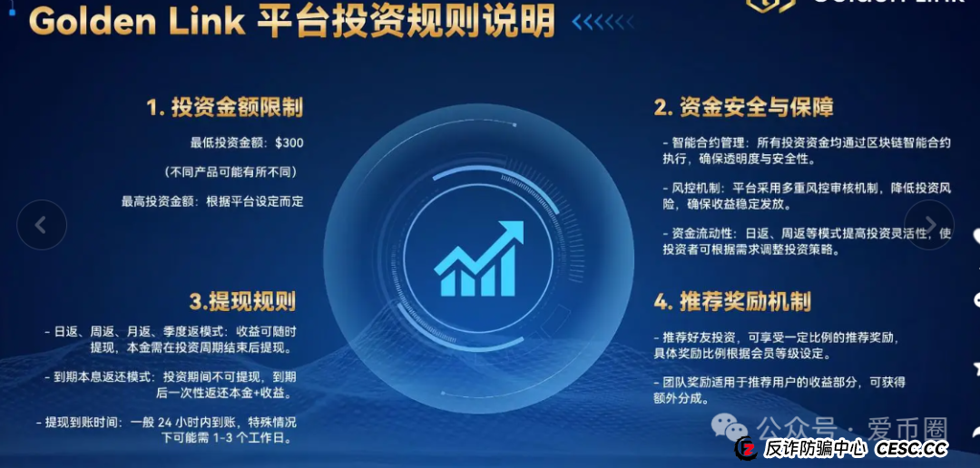 Golden link 睿盛环球资金盘骗局揭秘：睿盛环球资金盘是骗局吗？圈钱过亿，速速远离，即将单割！