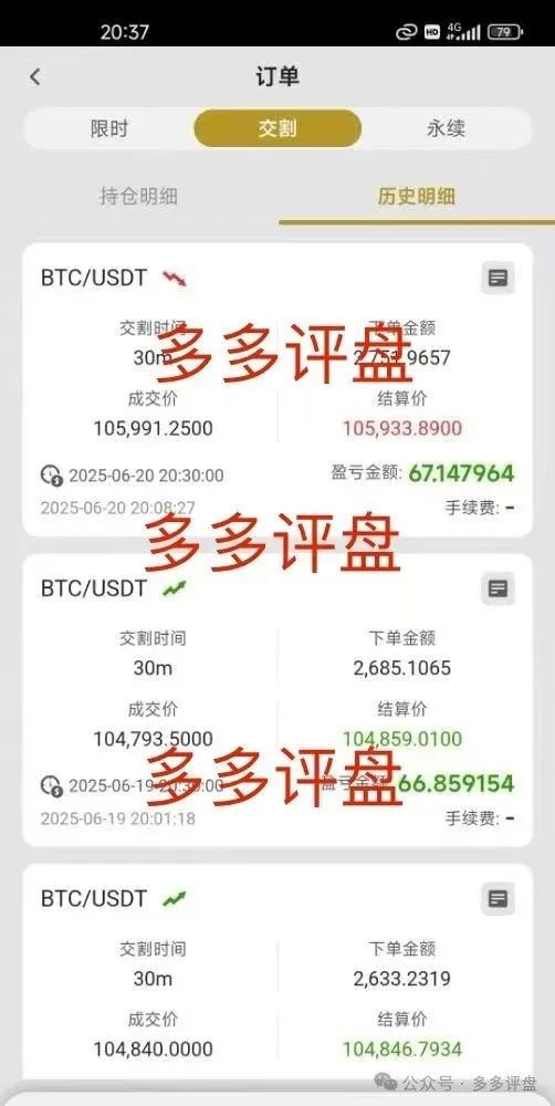 【博发】已进入第二轮博弈，离收割不远了！！！