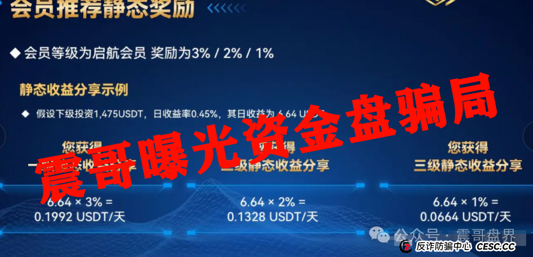 睿盛环球集团的投资靠谱吗？Golden Link睿盛环球资金盘骗局，即将崩盘跑路！