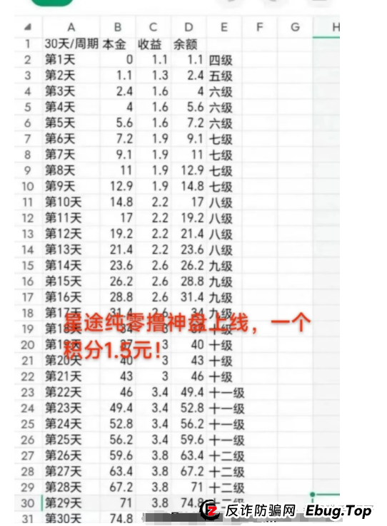 惊爆！智链星途分红盘崩塌，韭菜惨遭血洗
