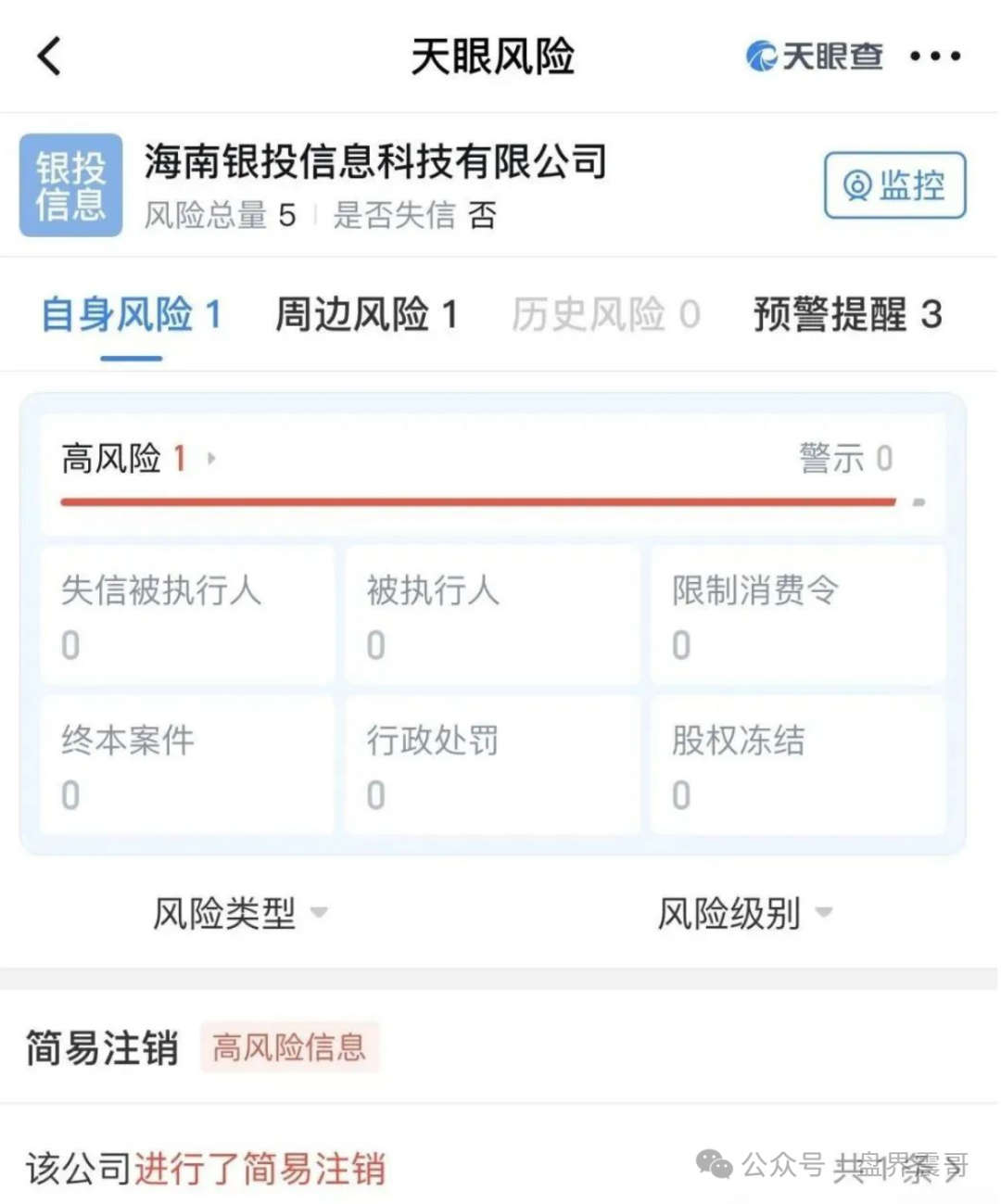 震哥扒皮＂联合智算＂：山东银投换马甲，几十亿骗局又来了！