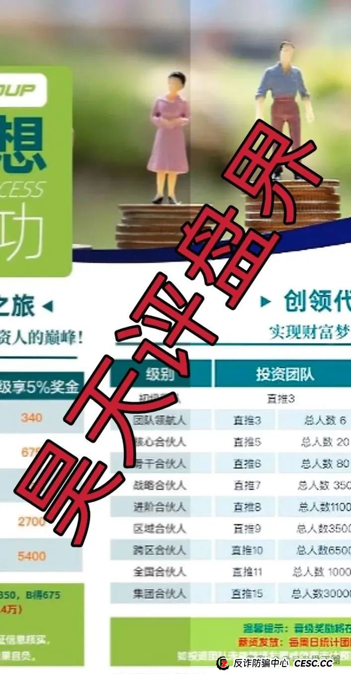 创领集团（卡贝资本）跟单类资金盘骗局，高度预警，即将崩盘跑路！