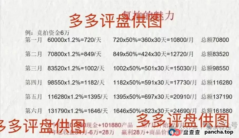 “荣裕合” 企图借万人大会疯狂敛财,湖州警方迅速行动,果断叫停大会,如神兵天降般强势实施抓捕 “荣裕合” 企图借万人大会疯狂敛财,湖州警方迅速行动,果断叫停大会,如神兵天降般强势实施抓捕