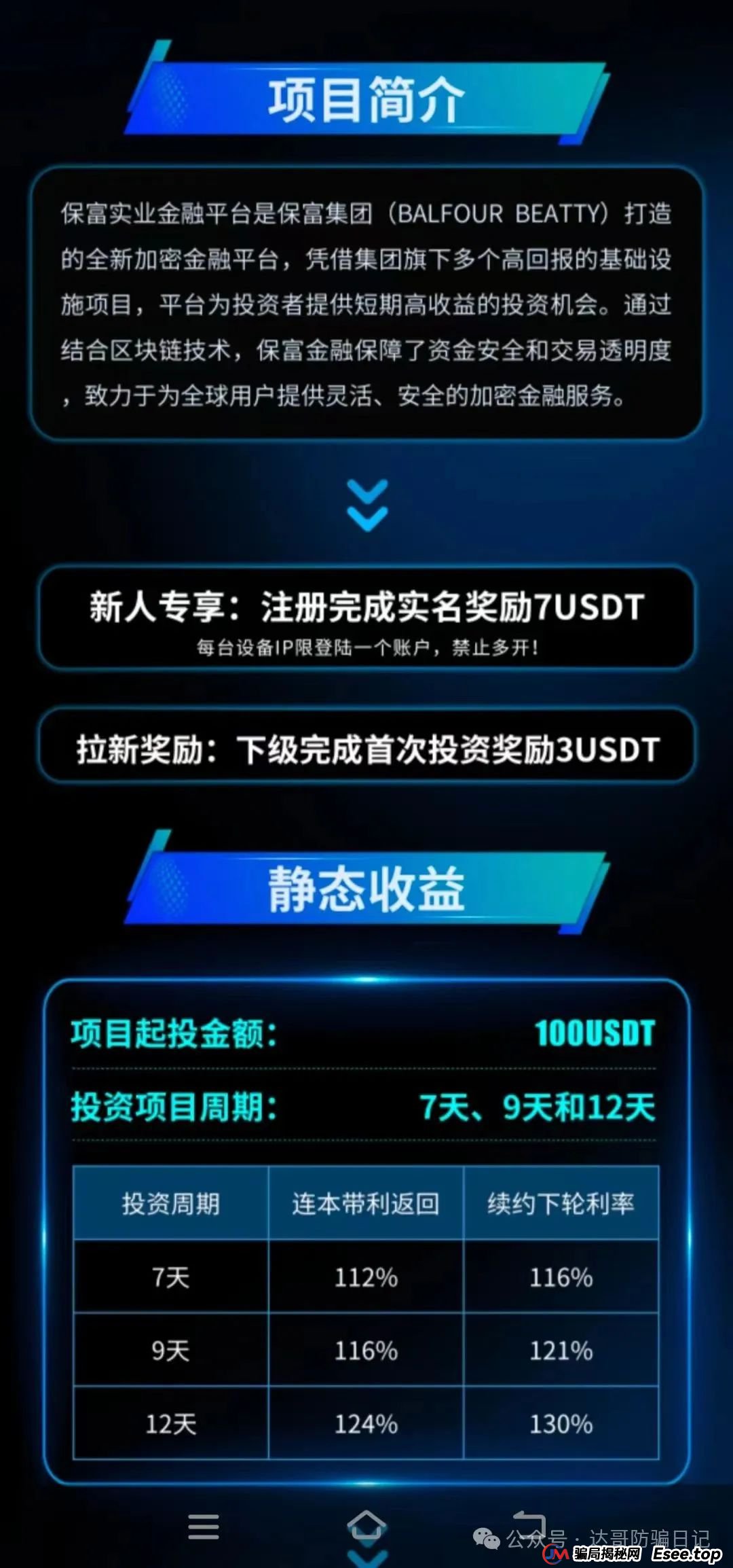 预警:保富实业资金盘今日上线,周期短,收益高,门槛低,同样寿命也不长,看到请远离。 预警:保富实业资金盘今日上线,周期短,收益高,门槛低,同样寿命也不长,看到请远离。