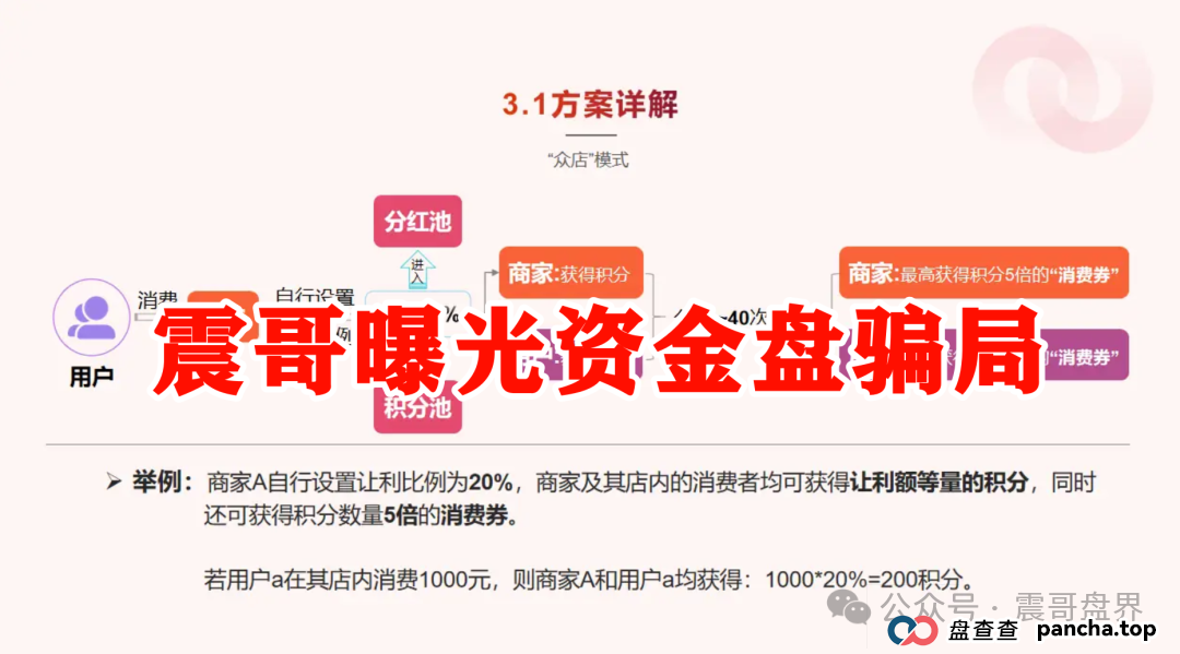 紧急曝光！“我店生活” 到底是不是资金盘骗局？