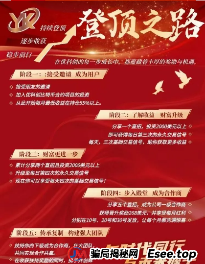警惕优科创(利鼎交易所)跟单类资金盘骗局,守护财产安全 警惕优科创(利鼎交易所)跟单类资金盘骗局,守护财产安全